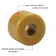 thumbnail image 3 of 4PCS Thrust Roller Snowmobile Belt Pulley System Clutch Roller 417127016 for Expedition Grand Tourin, 3 of 5