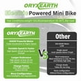 thumbnail image 6 of Oryxearth OEM36 Basic Electric Dirt Bikes, 36v 1000W Powered Mini Bicycle for Teens and Adults, up to 22 mph, Red, 6 of 8