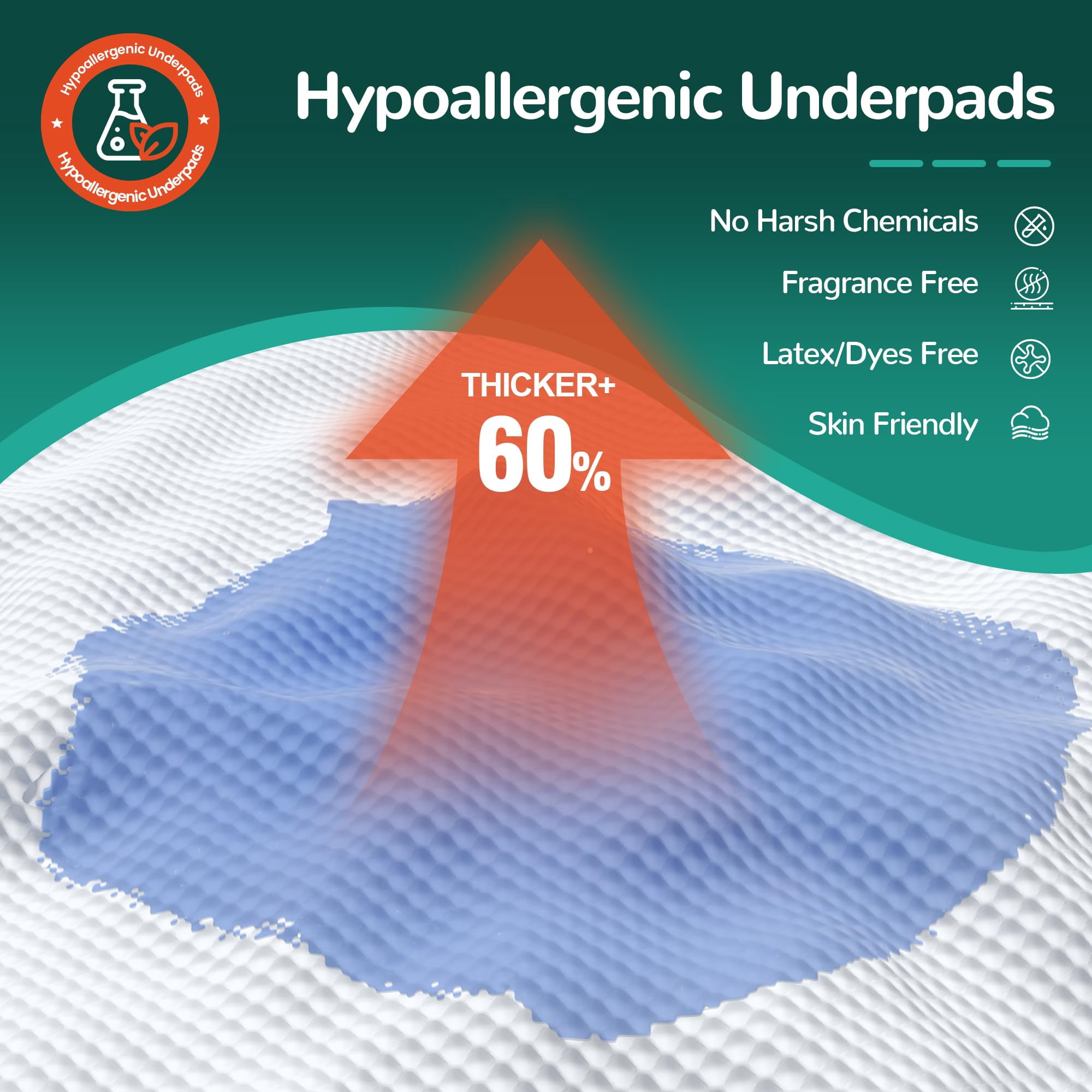 Disposable Bed Pads 36'' X Heavy Duty Underpads Extra Large For Unisex Adult  Senior And Pet (50 Count)