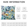 thumbnail image 6 of Acheng Spring Floral Throw Pillow Covers Blue Flower Decorative Outdoor Pillow Covers Sage Green Leaf Outdoor Pillow Cases Cushion Covers for Couch Sofa Bedroom Livingroom (Pack of 2) White, 6 of 6