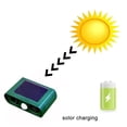 thumbnail image 2 of Repelente Repelente ultrasónico de animales con sensor de movimiento Repelente de plagas al aire libre con energía solar Repelentes de jardín impermeables para ratones, ratas, ardillas, zorrillos, rac, 2 of 7