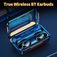 thumbnail image 2 of Bluetooth5.0 True Wireless Headphones audifonos deportivos internos con estuche de carga de Eccomum audifonos Bluetooth, 2 of 6