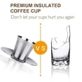 thumbnail image 4 of Tazas de café expreso de acero inoxidable - Tazas con aislamiento de doble pared Tazas de café Demitasse Taza para beber, beber café, beber bebidas (acero inoxidable), 4 of 6