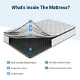 thumbnail image 5 of Avenco Pearl 6" Twin Size Medium Adult Supportive Innerspring Mattress, 5 of 9