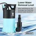 thumbnail image 5 of Sump Pump 1.15HP Submersible Water Pump, Thermoplastic Portable Utility Pump 3960 GPH High Flow Water Removal, with 33ft Cord for Pool Tub Garden Pond Draining, 5 of 6