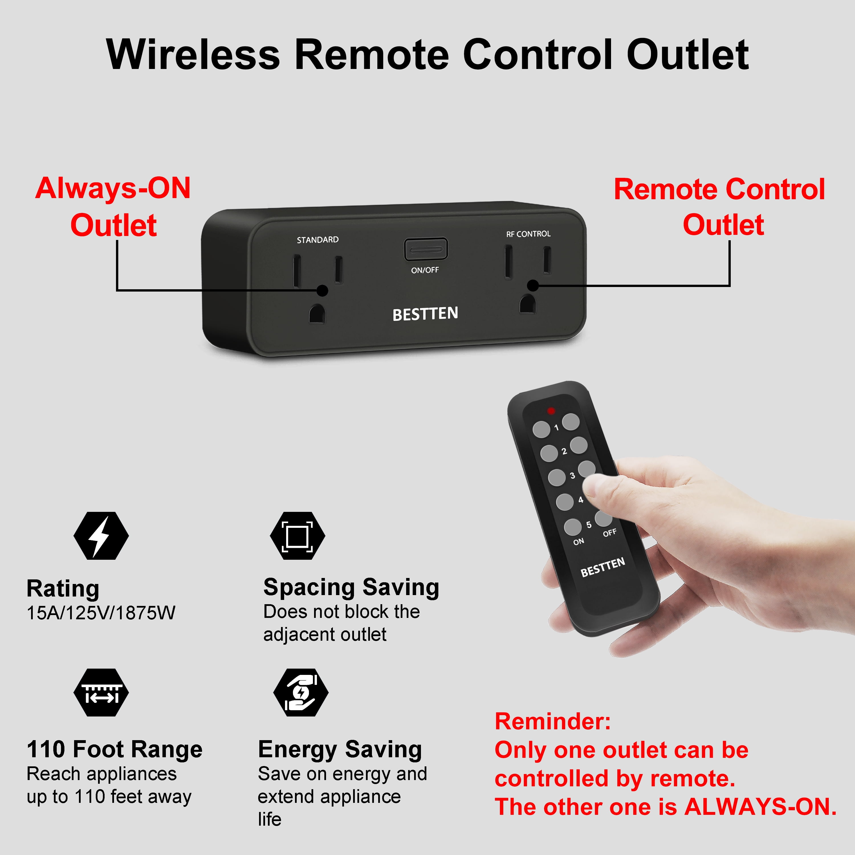 BESTTEN Remote Control Outlet Plug, Wireless Power Switch Combo Kit (1 –  Totality Solutions Inc.
