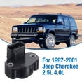 TPS Throttle Position Sensor For 199701 Jeep Cherokee 2.5L 4.0L