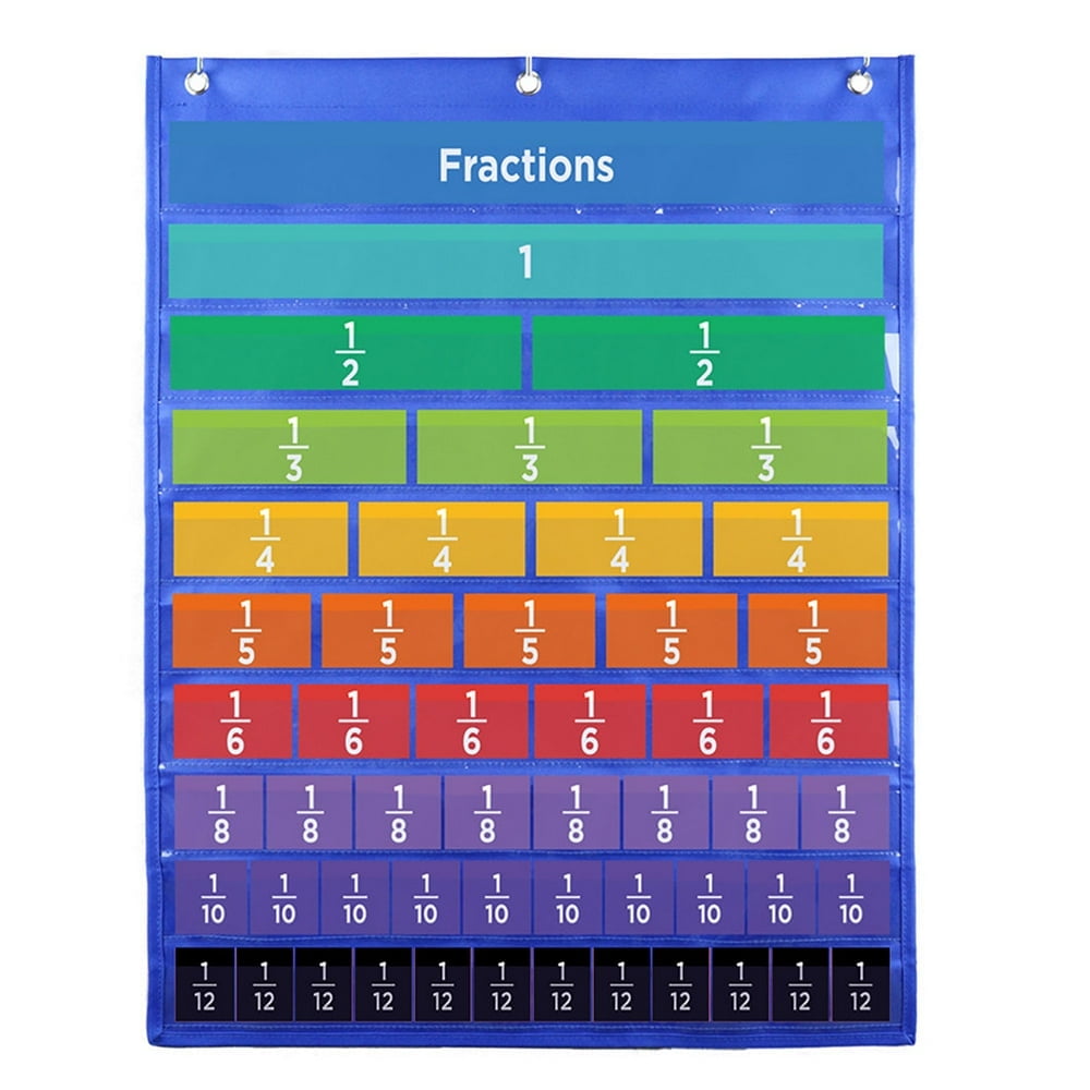 Blocs De Fractions Pour Les Mathématiques, Manipulateurs De Tuiles