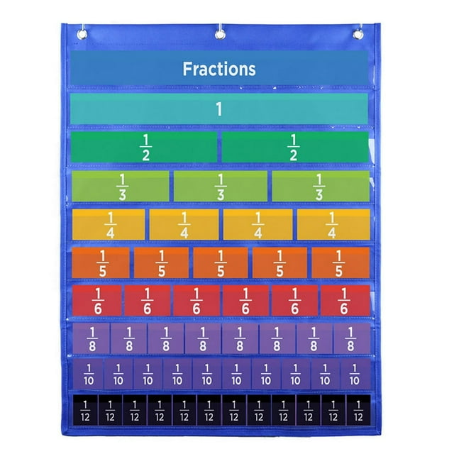 Fraction Tiles Kits Math Educational Resources Teaching Supplies for Preschool Children