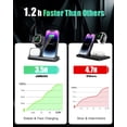 thumbnail image 2 of 3 in 1 Charging Station for Apple Wireless Charger for iPhone 15 14 13 12 11 X 8 Series Wireless Charging Station for Multiple Devices for Apple Watch Charger for AirPods 2/3/Pro/Pro 2, 2 of 4