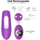 thumbnail image 4 of Sex Toy Estimulador Vibrador Mini Lápiz Estimulación LabialHA308, 4 of 5