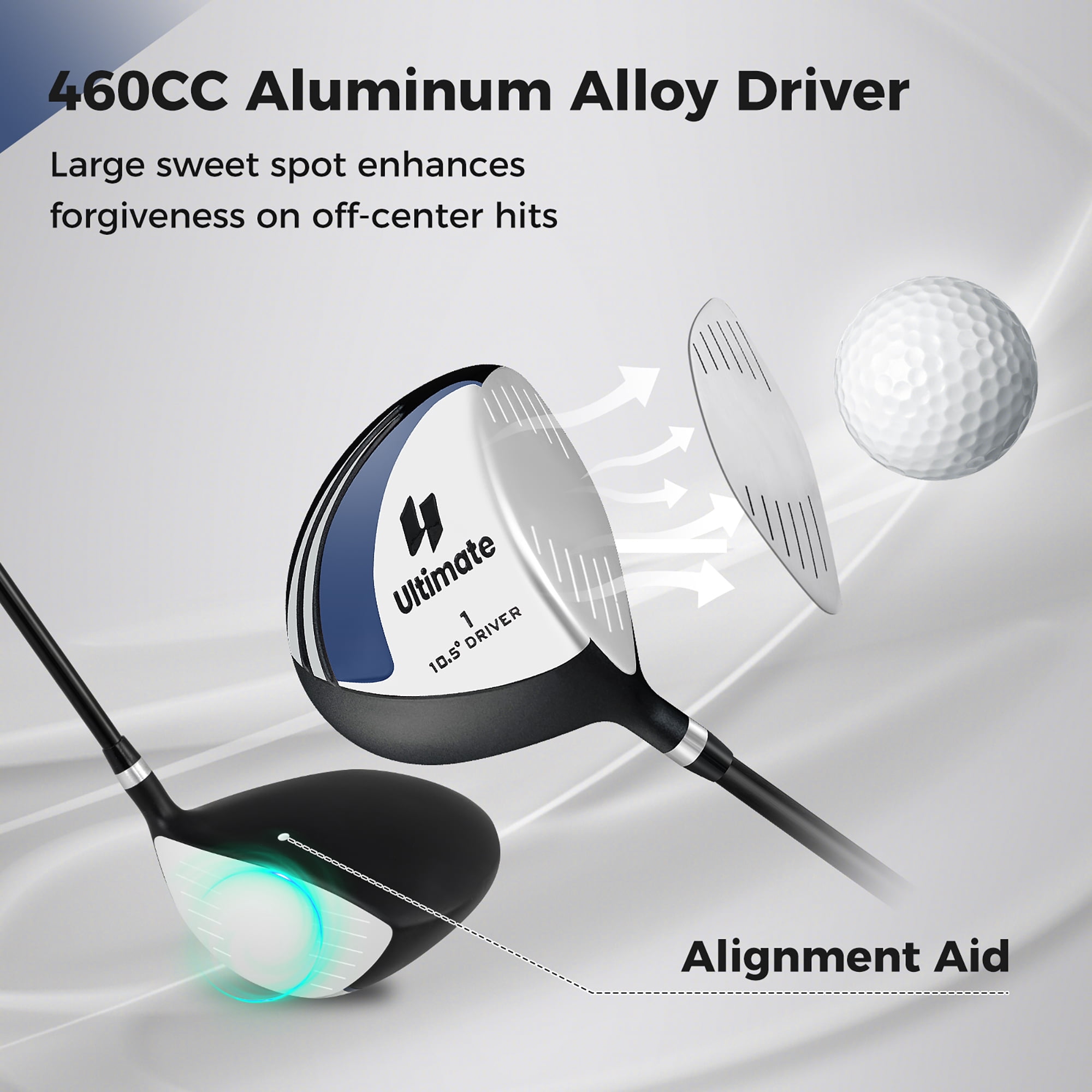 Gymax Driver Golf Club for Men 460CC 10.5° Individual Golf Driver w/ Graphite Shaft