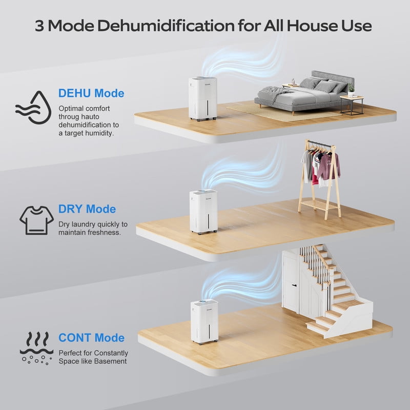 21 pt. up to 2500 sq. ft. Dehumidifier with 0.53 Gal Bucket and Continuous Drain