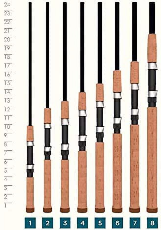 St. Croix Premier Spinning Rod, PS56LF - Walmart.com