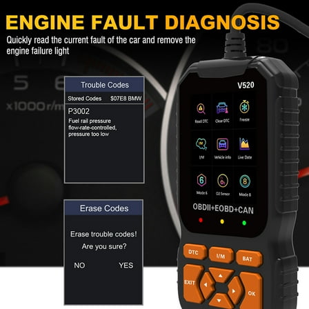 9-16V Car Diagnostic Tool 10 Languages OBD Diagnostic Tool Car Accessories for All OBD II Compliant Models
