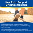thumbnail image 6 of Dr. Scholl's Insoles for Women Extra Support Pain Relief Orthotics Shoe Inserts (Pack of 18), 6 of 7
