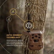 Moultrie Edge Cellular Trail Camera - 33MP - 720p Video - Nationwide 4G LTE - HD Video-Audio - Built in Memory - Cloud Storage