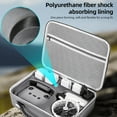 thumbnail image 4 of Drone Storage Case, Shock Proof Drone Case with Shoulder Strap for Flip Drone, 4 of 7