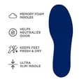 thumbnail image 2 of Arm & Hammer Odor Control Soft Step Insoles, Memory Foam Insoles, 1 Pair, 2 of 3