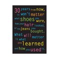thumbnail image 3 of Trend Enterprises T-A62882 Poster 30 Years From Now-13 X 19 Large, 3 of 3