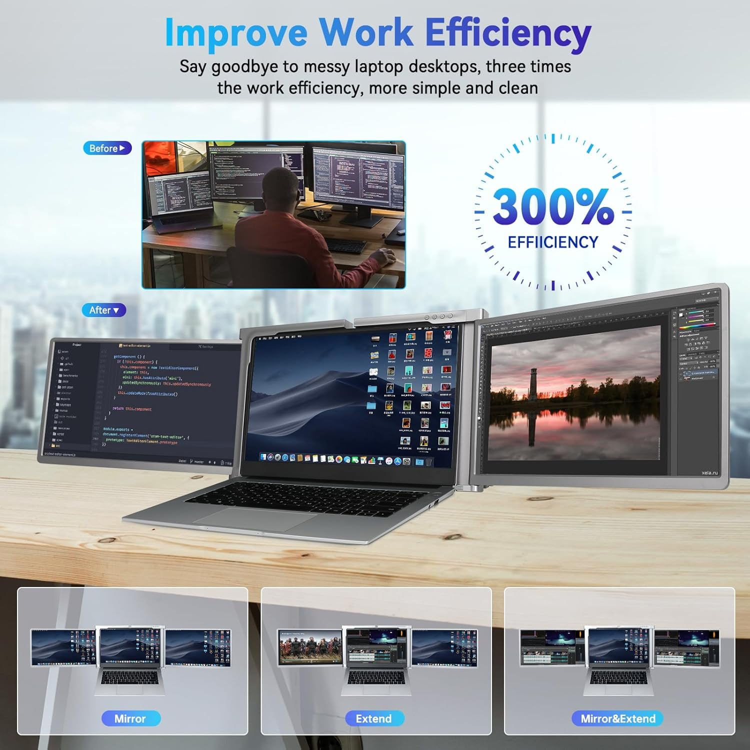 Laptop Screen Extender, 12” Laptop Monitor Extender, Triple Monitor for Laptop with 2-in-1 Cable, Build-in Stand, Compatible with Win/Mac-Especially M1& M2, for 13”-16.5” Laptops