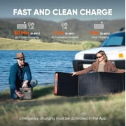 Jackery E2000 v2 Portable Power Station with Car Charging Cable, 2032Wh LiFePO4 Battery, 2200W Output for Camping & Home Backup