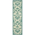 thumbnail image 5 of SAFAVIEH Modern Art MDA635A Ivory / Light Blue Rug, 5 of 8