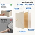 thumbnail image 6 of CONCETTA 4-Drawer Fabric Dresser Storage Chest for Bedroom, Closet, Storage Furniture for Adults, Khaki, 6 of 7