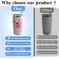 thumbnail image 7 of Goddaughter 20oz Stainless Steel Double Wall Tumblers from Godmother - Butterfly Inspirational Gift (Pink), 7 of 7