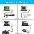 thumbnail image 2 of EGNMCR USB Video Capture Card One Way Acquisition Card High-definition Monitoring Video Acquisition Card Single Way USB Acquisition Card Video capture, 2 of 8