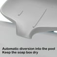 thumbnail image 6 of chaungfeng Soap Storage Rack, Tilted Drainer Plastic Tray for Shower, Bathroom, Kitchen Sink, Keep Soap Dry, Easy to Clean (5.5"x4.3"), 6 of 6