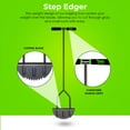 thumbnail image 4 of LAWN EDGER STEP MANUAL, 4 of 7