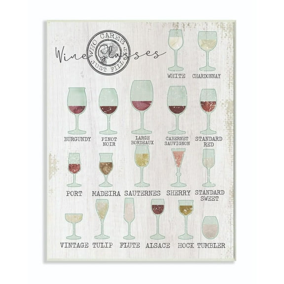 Stupell Industries Wine Glasses Chart Infographic Kitchen Home Design Wall Plaque by Daphne Polselli
