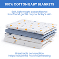 thumbnail image 3 of Delta Children 100% Cotton Flannel Baby Receiving Blankets for Girls and Boys – 30x30 Inches (Pack of 4), Space Exploration, 3 of 17