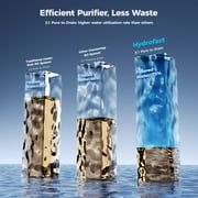 Countertop Reverse Osmosis Water Purifier with 6-Stage RO Filtration, Mineralization, and Smart Display Hydrofast B100 Ro Water Filter System
