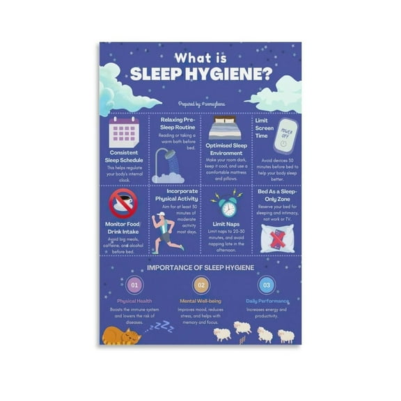What Is Sleep Hygiene Poster Canvas Wall Art Posters For Room Aesthetic And Decor Poster For Bedroom Living Room Bathroom Kitchen Office Decor poster
