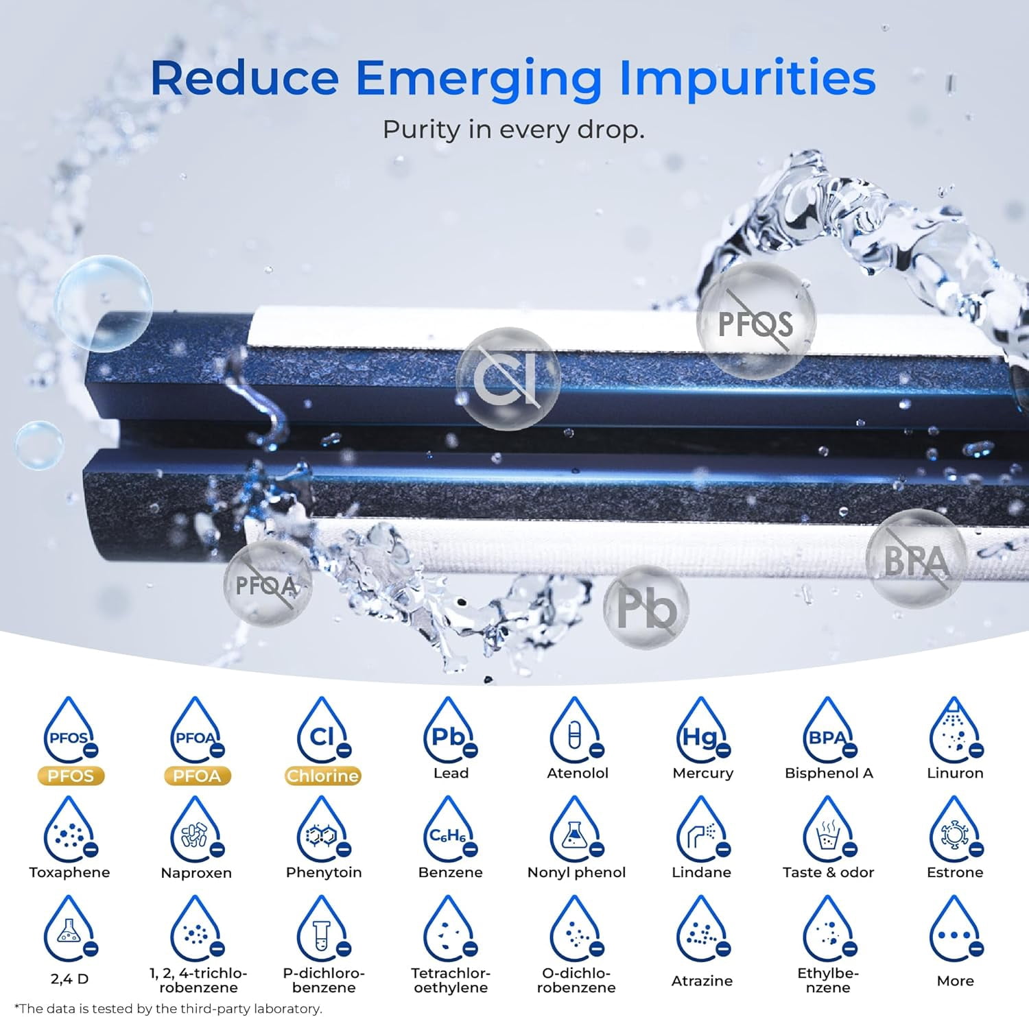 Waterdrop Plus UKF8001 NSF 401,53 Certified Refrigerator Water Filter, 𝐑𝐞𝐝𝐮𝐜𝐞 𝐏𝐅𝐀𝐒, Replacement for Whirlpool® Everydrop®, EDR4RXD1, (1)