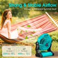thumbnail image 3 of Ventilador de camping JINLICTE de 9 pulgadas con linterna LED de 2000 mAh y 500 ml, 3 of 8