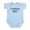 Sky Blue, variant on CafePress - Plumbers Rule Infant Bodysuit - Baby Light Bodysuit, Size Newborn - 24 Months
