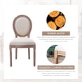thumbnail image 2 of Tzicr French Dining Chairs Set of 4,Mid Century Upholstered Dining Chairs with Round Backrest Solid Wood Frame, Farmhouse Dining Chairs for Dining Room, Bedroom, Kitchen.(Beige), 2 of 6