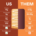 thumbnail image 5 of Magic Spoon Protein Pastry 1 Case (4 boxes) - Cinnamon Brown Sugar, 5 of 8