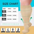 thumbnail image 2 of Plus Size Compression Socks for Women Men 20-30 mmHg 2xl 3xl 4xl , Wide Calf High Tights Long SocksStockings Best Support for Circulation, Running, 2 of 7