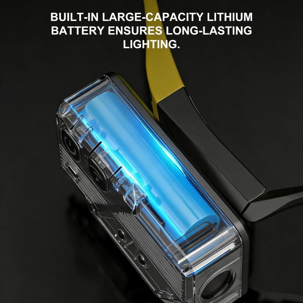 Osdhezcn Integrated Adjustable LED Headlamp Safety Glasses for Mechanical Repairs