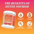 thumbnail image 3 of Vitauthority Detox Nourish Detox Cleanse Weight Loss Powder, Orange Pineapple, 50 Servings, 10.9 oz, 3 of 8