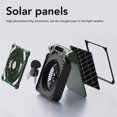 thumbnail image 4 of Ventilador solar portátil recargable, 5200 mAh Tipo C Carga 4 Velocidades Ajustable Sin Escobillas Con Motor de Recarga Solar temporizador LED para acampar, 4 of 7