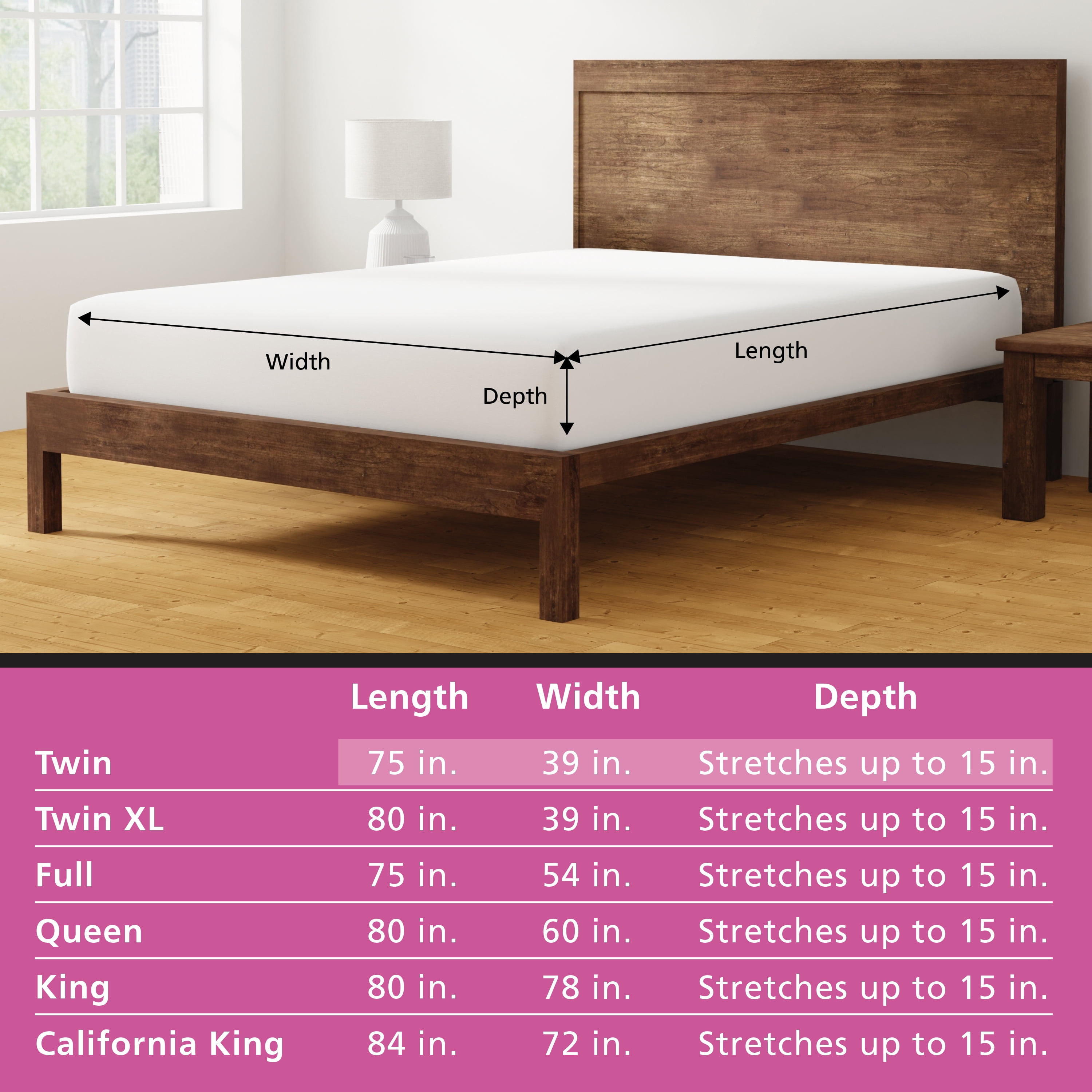 (2 pack) Mainstays Jersey Soft Fitted Mattress Cover Protector, Twin - Waterproof, Antimicrobial