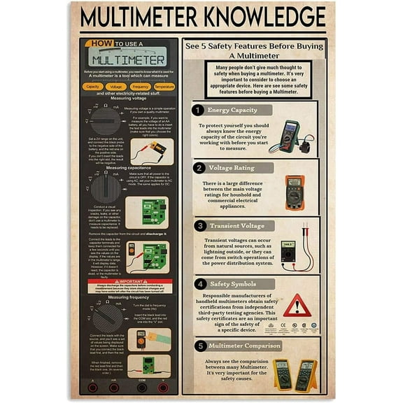 Multimeter Knowledge Metal Signs Electrician's Reference Guide Tin Posters Office Education Classroom Study Home Wall Decor Plaque (Aluminum) Size: 8 x 12 inch
