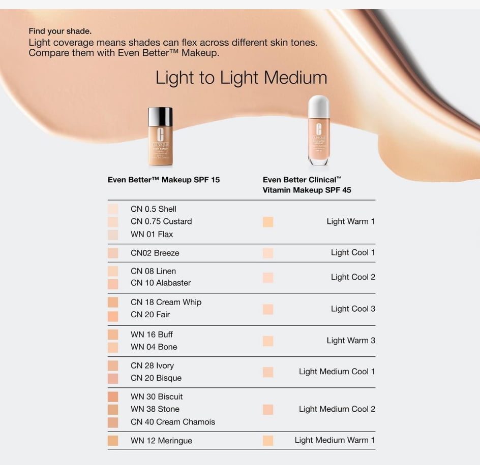 Clinique Even Better Clinical Foundation Makeup Vitamin Broad Spectrum SPF 45