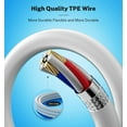 thumbnail image 5 of Wired Earbuds USB C for Samsung Galaxy S24 S23 S25 Ultra S22 A55 A56 A16 for iPhone 17 16 Pro Max 15 Plus iPad 10 Pro Earphones Wired in-Ear with Microphone Volume Control Stereo USB C Earbuds, 5 of 16