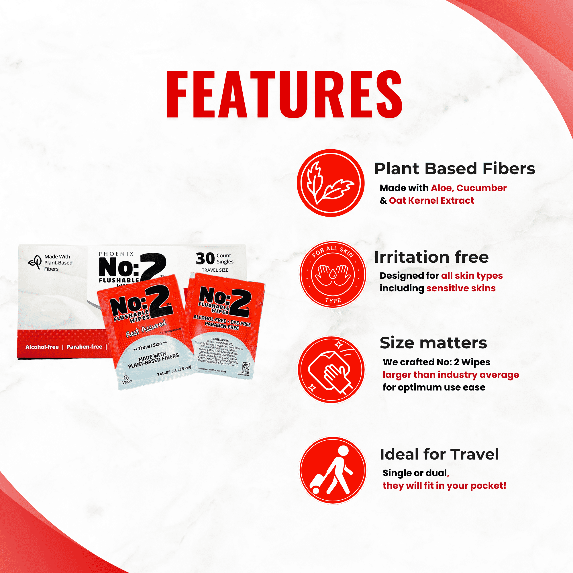 Number 2 Flushable Wipes, Travel Friendly, Individually Wrapped, Plant Based Fibers, Biodegradable, with Aloe and Cucumber, Unscented, 120 Wipes 4-Pack